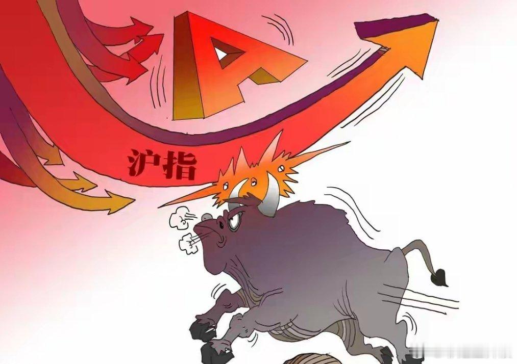 A股：股民们准备好，大反弹已展开，下午大盘，会怎么运行A股上午再现冰火两重天格局
