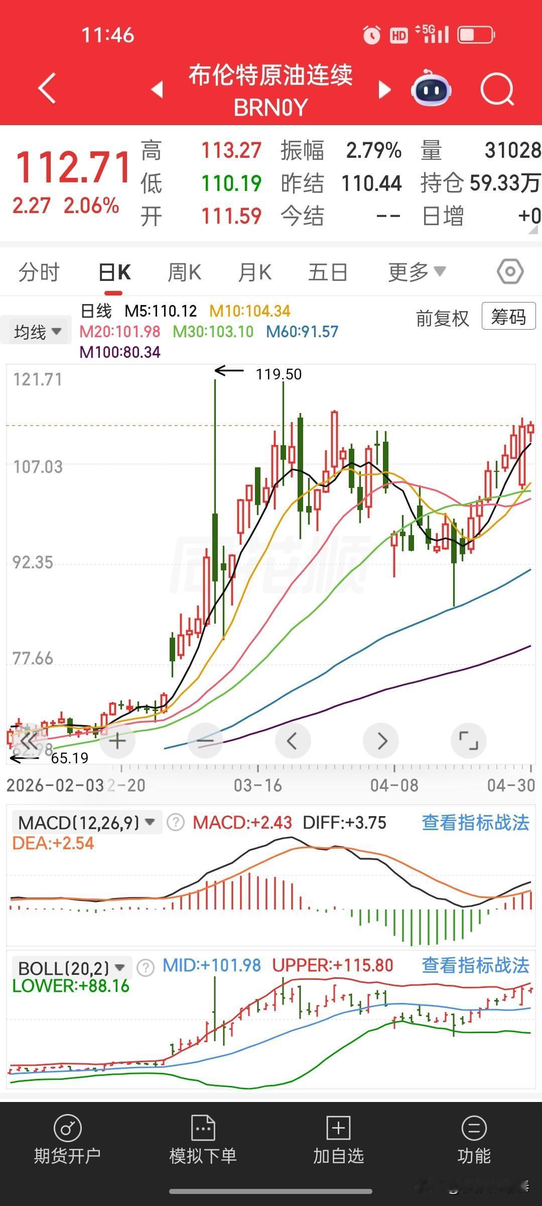 局势升级！特朗普将听取美军打击伊朗新方案

五一假期市场风险提醒，理性看待外围局