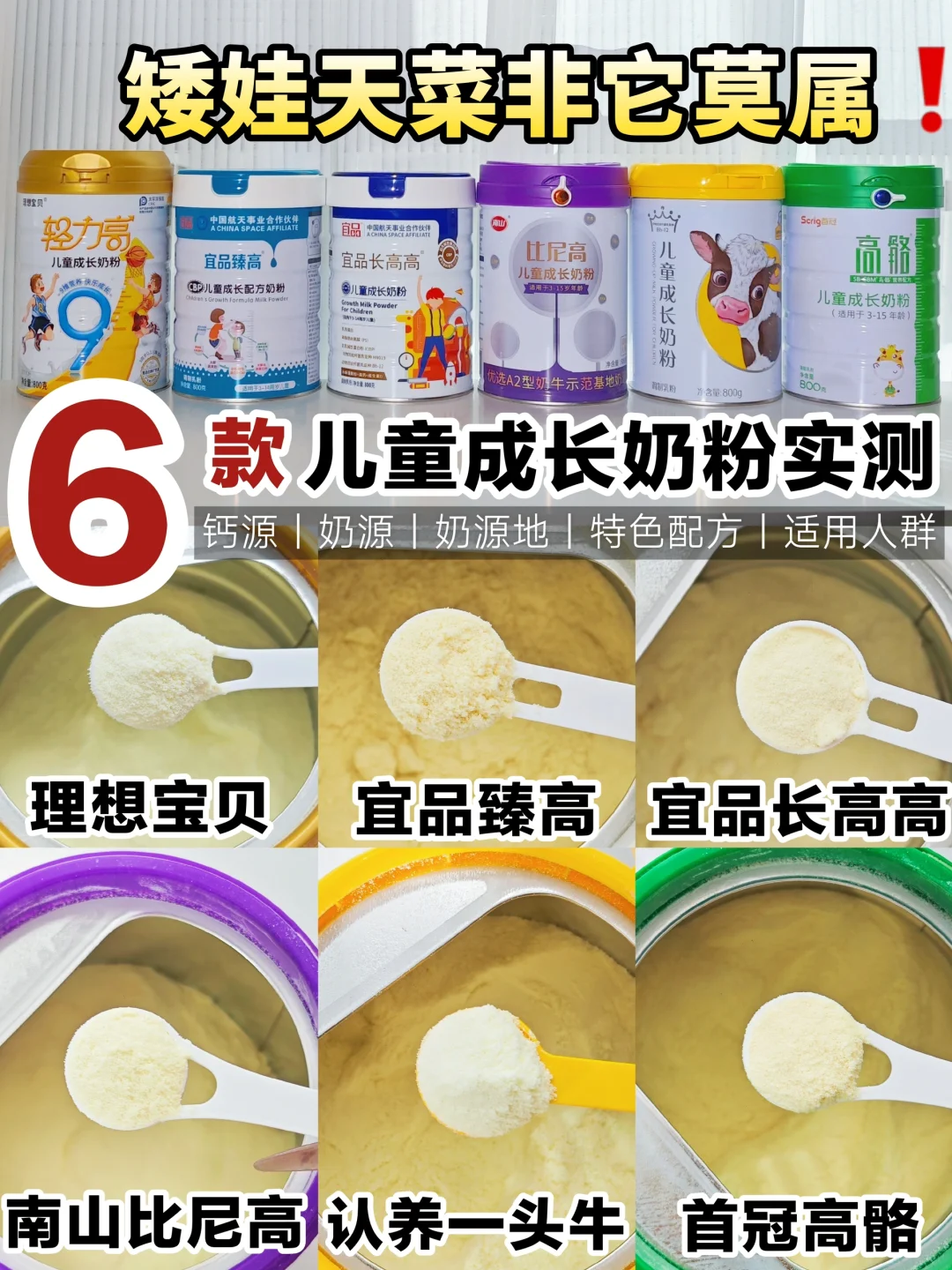 真消费才敢分享‼️选对成长奶粉才是王道