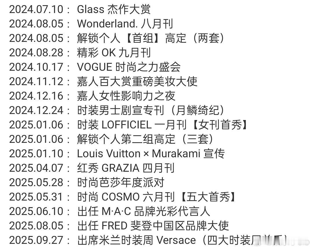鞠婧祎就是在时尚圈高歌猛进的重生女主一年左右时间拼齐五大高定时装周高奢，做她粉丝