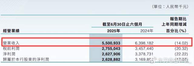 东莞银行真该反思了