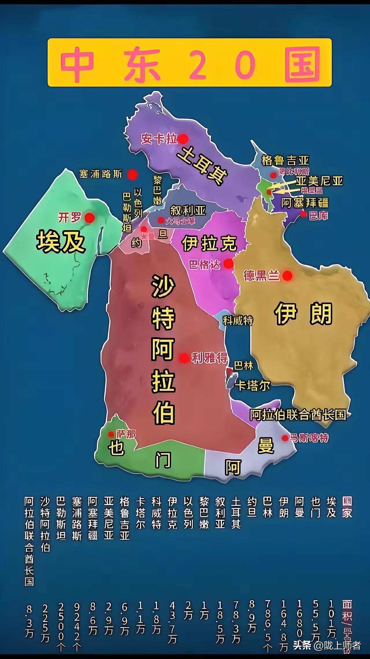 以色列能在中东诸国包围中发展壮大，这绝对是犹太人的一个奇迹，就这弹丸之地想要存在