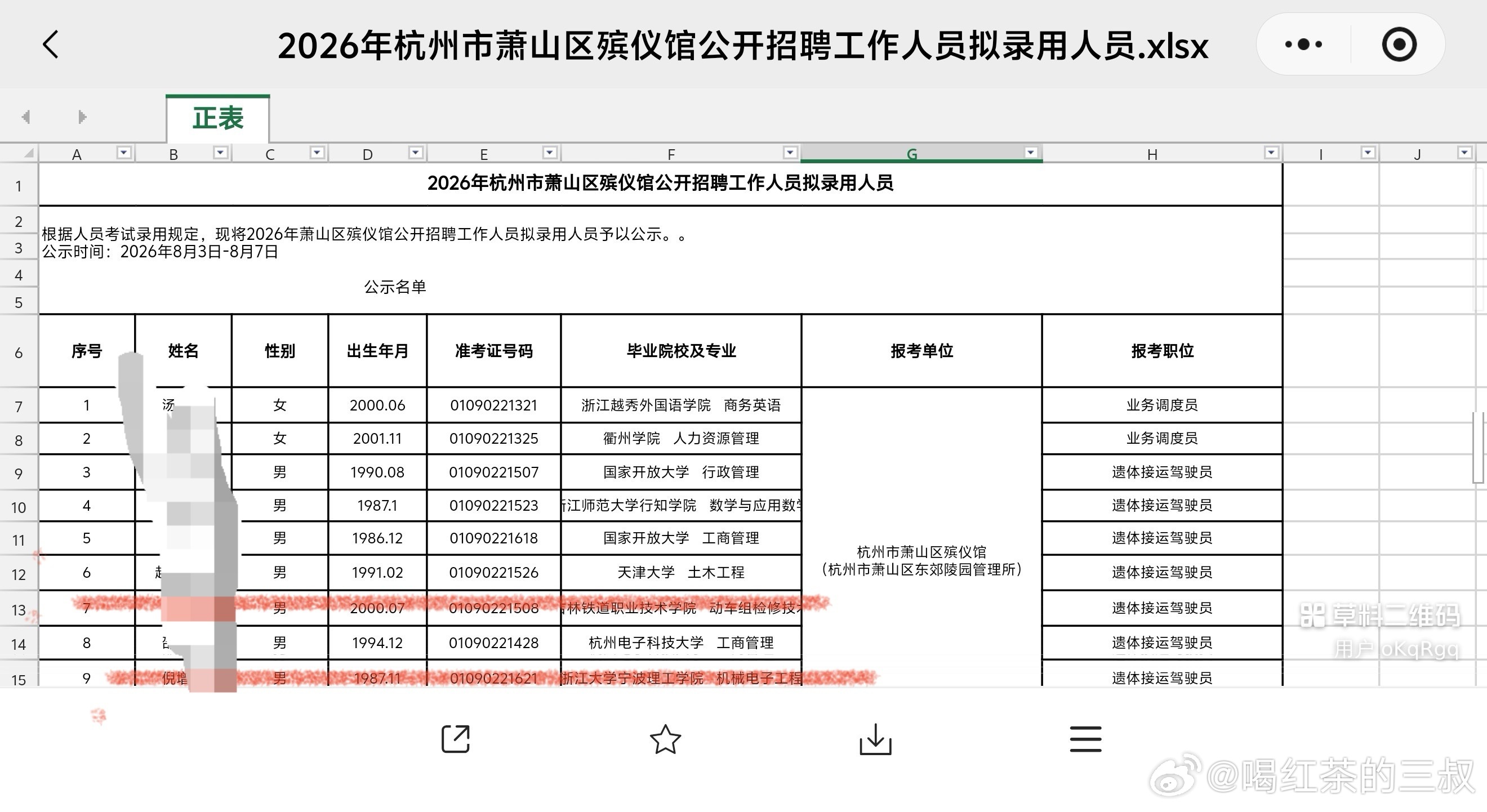 工作没有贵贱之分，殡仪馆的派遣制的xx接送员，也是社会需要，收入也不算特别低。只