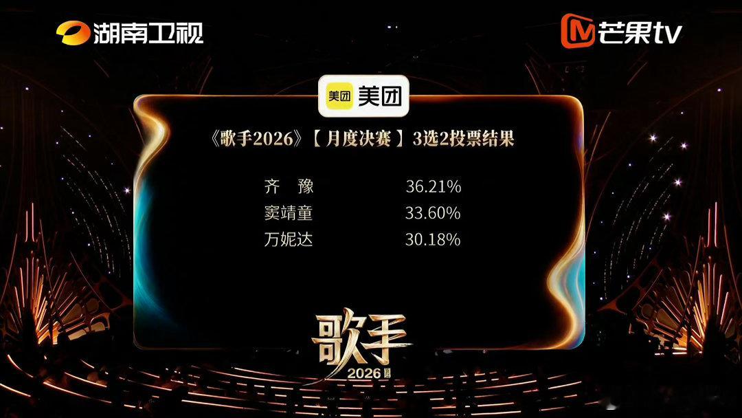 歌手排名其实这期公布完排名就可以直接公布歌王了