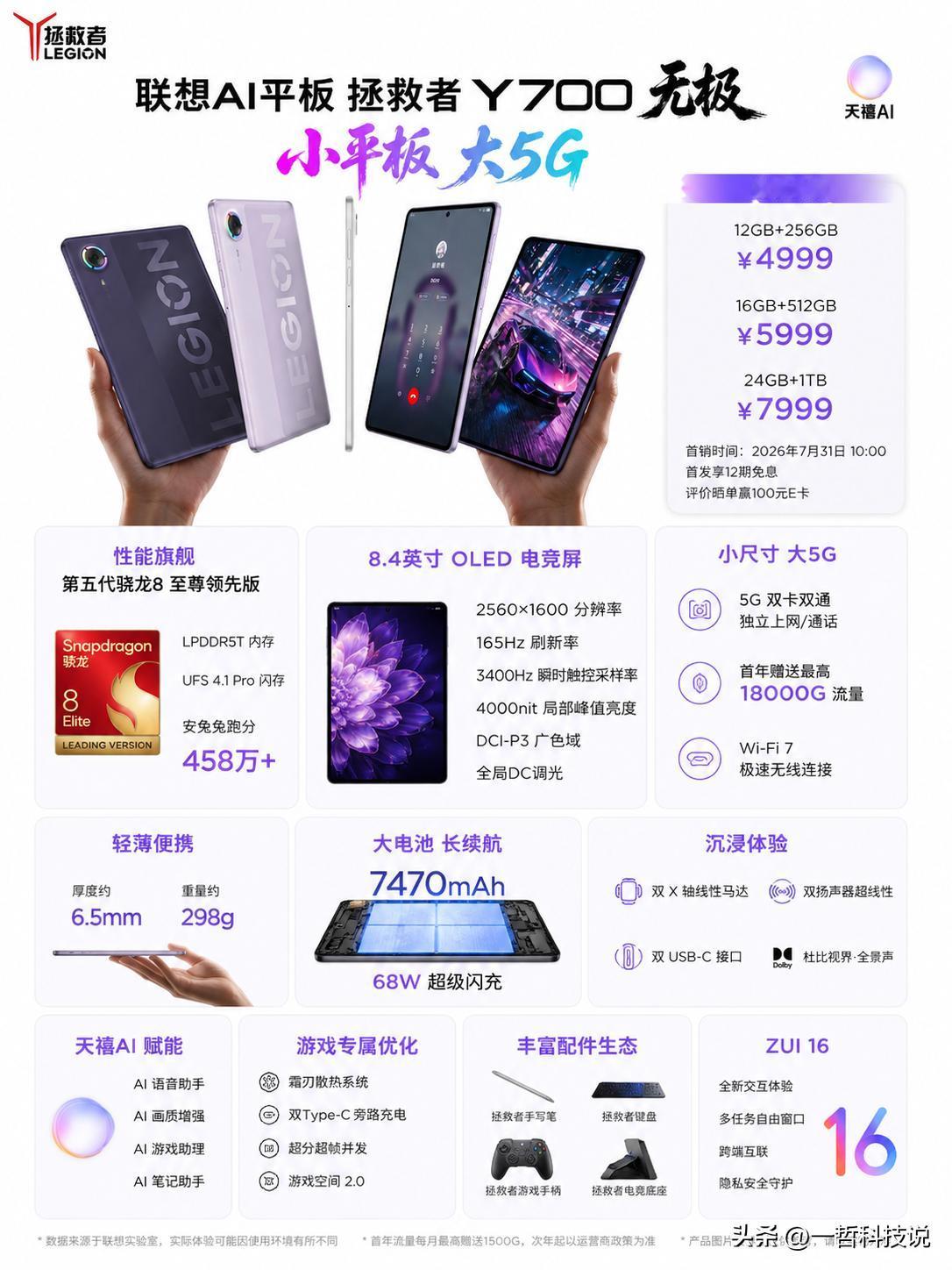4999元起！联想这次是真的把小平板玩出“高端味”了。

就在今天，联想AI平板