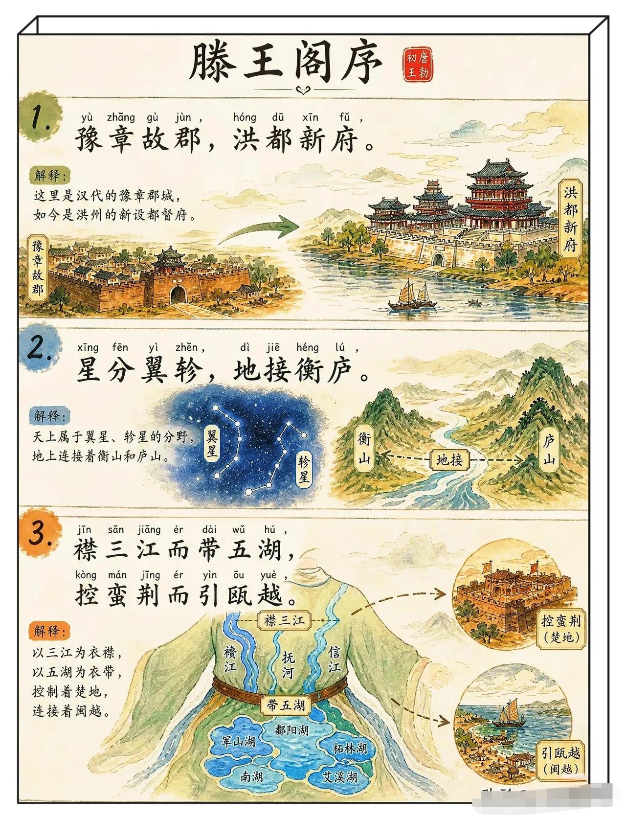 终于找到了！浪漫版《滕王阁序》，这配图的意境绝了，有了她，古文从此再也不用死记硬