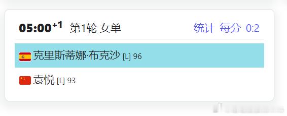 姆博科大坂直美退出辛辛那提赛 刚刚参加决赛的 姆博科和大阪直美双双退出了，WTA
