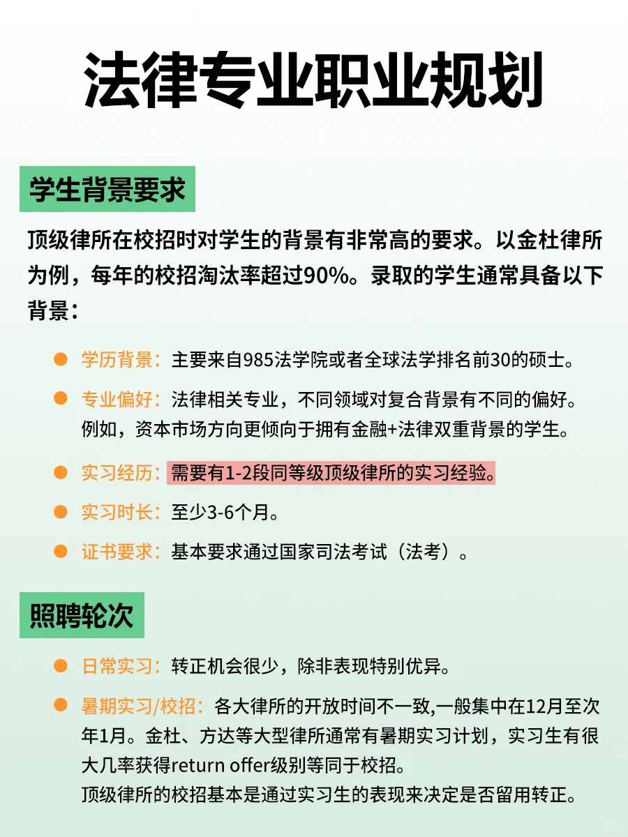 ⚖今天和同学们来聊聊法律专业职业规划！