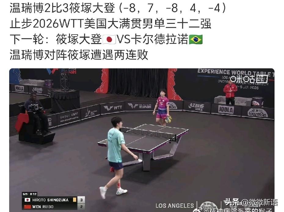 今天温瑞博的场外是王皓，皓哥也很无奈。
温瑞博对阵筱塚大登遭遇两连败，刚刚结束的