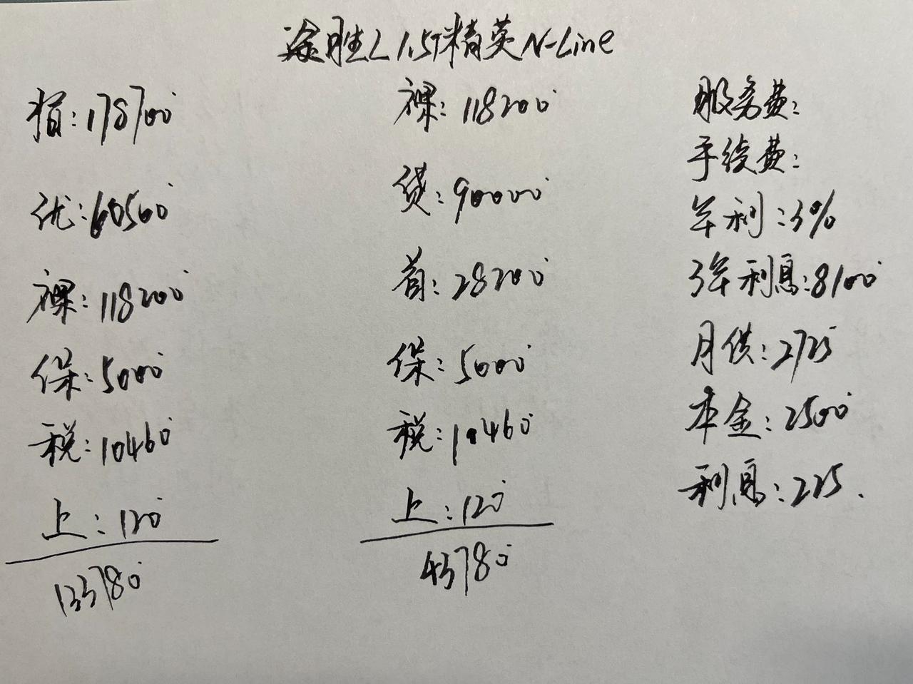 现代途胜L的定位是紧凑型SUV，目前入门级裸车价已经降到了10万多，最近几个月的