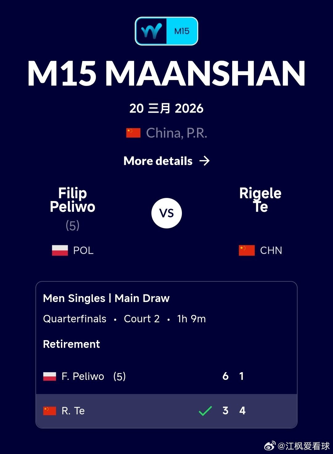 M15马鞍山站🇨🇳男单8进4张天汇🇨🇳首盘2-6落后奥索林斯🇱🇻时因
