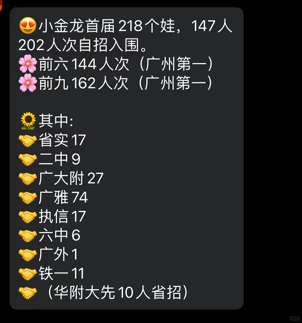 这两天火爆全网的小金龙，明年会不会很难考？
