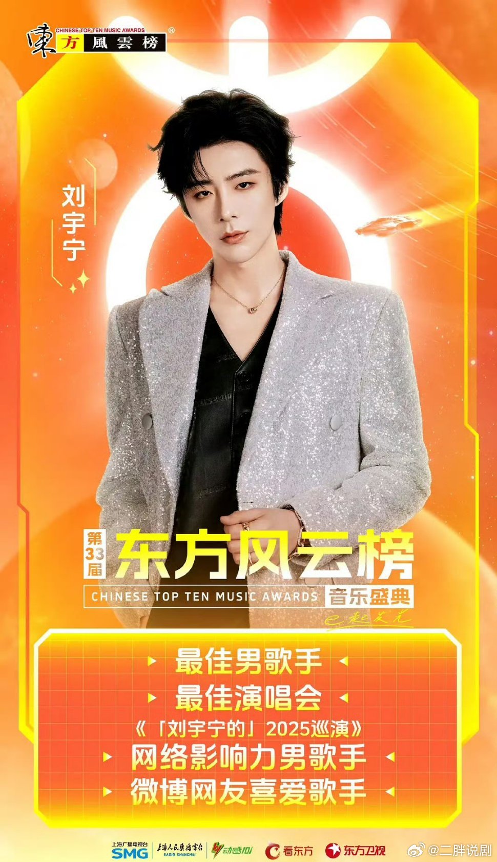 【二胖恭喜】刘宇宁最佳男歌手 恭喜宁哥刘宇宁首次拿到东方风云榜最佳男歌手！实至名