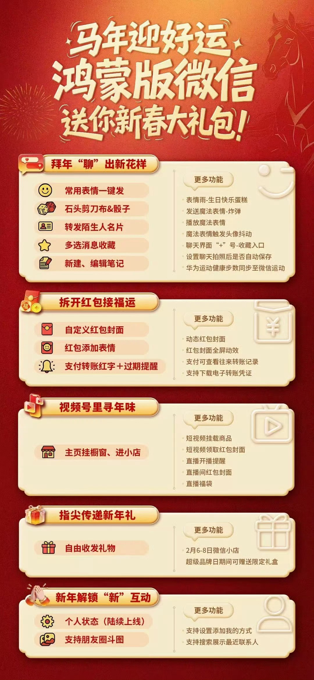 今年鸿蒙微信全量功能肯定没问题了，鸿蒙微信还有些独到体验比如调用的是系统原生相机