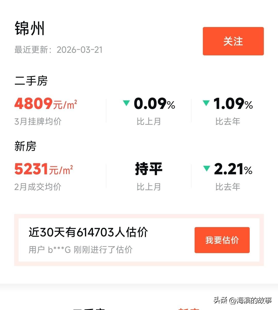 一直观望等着房价下跌的观望者们，随着房产38号文件发布，这辈子可能再也买不了房子