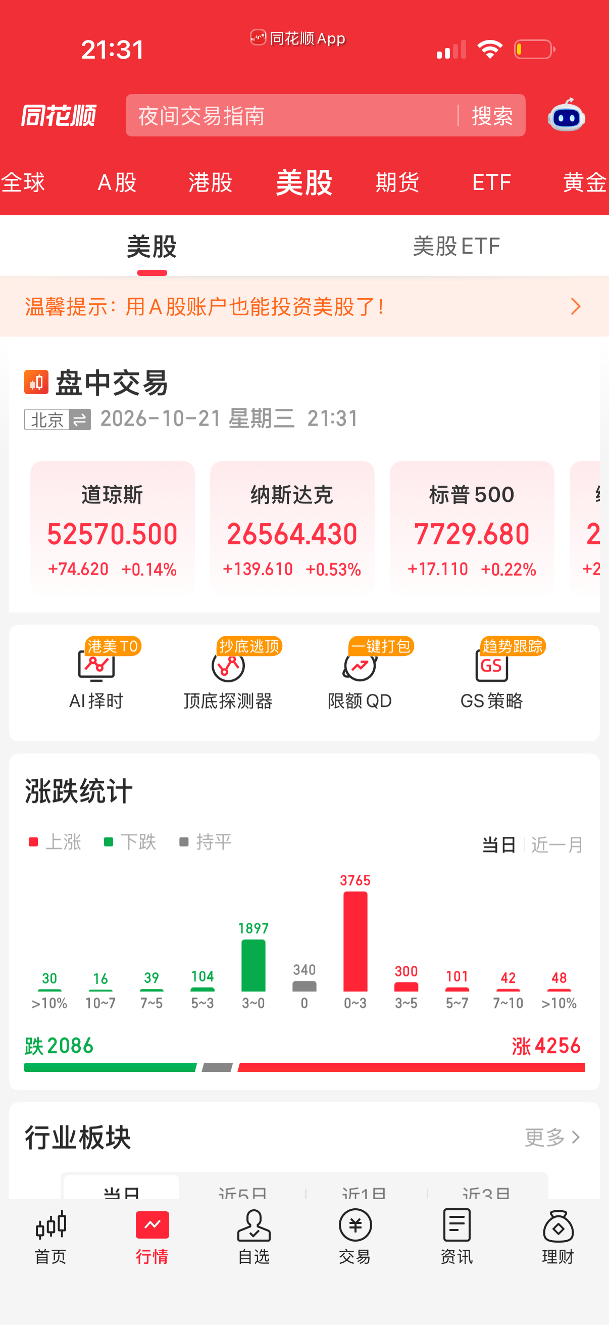 21:30:46【美股三大股指小幅高开 SpaceX绩后大涨8%】美股三大股指小