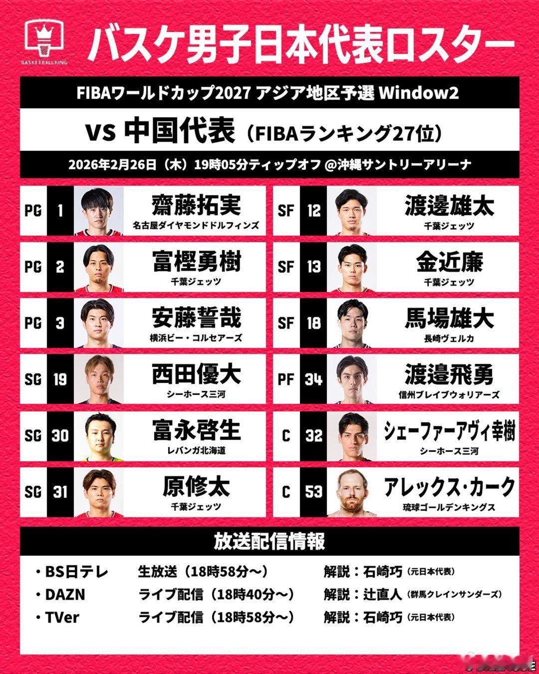 明天對陣中國男籃的日本隊名單。值得注意的是歸化球員用另一個Alex Kirk。 