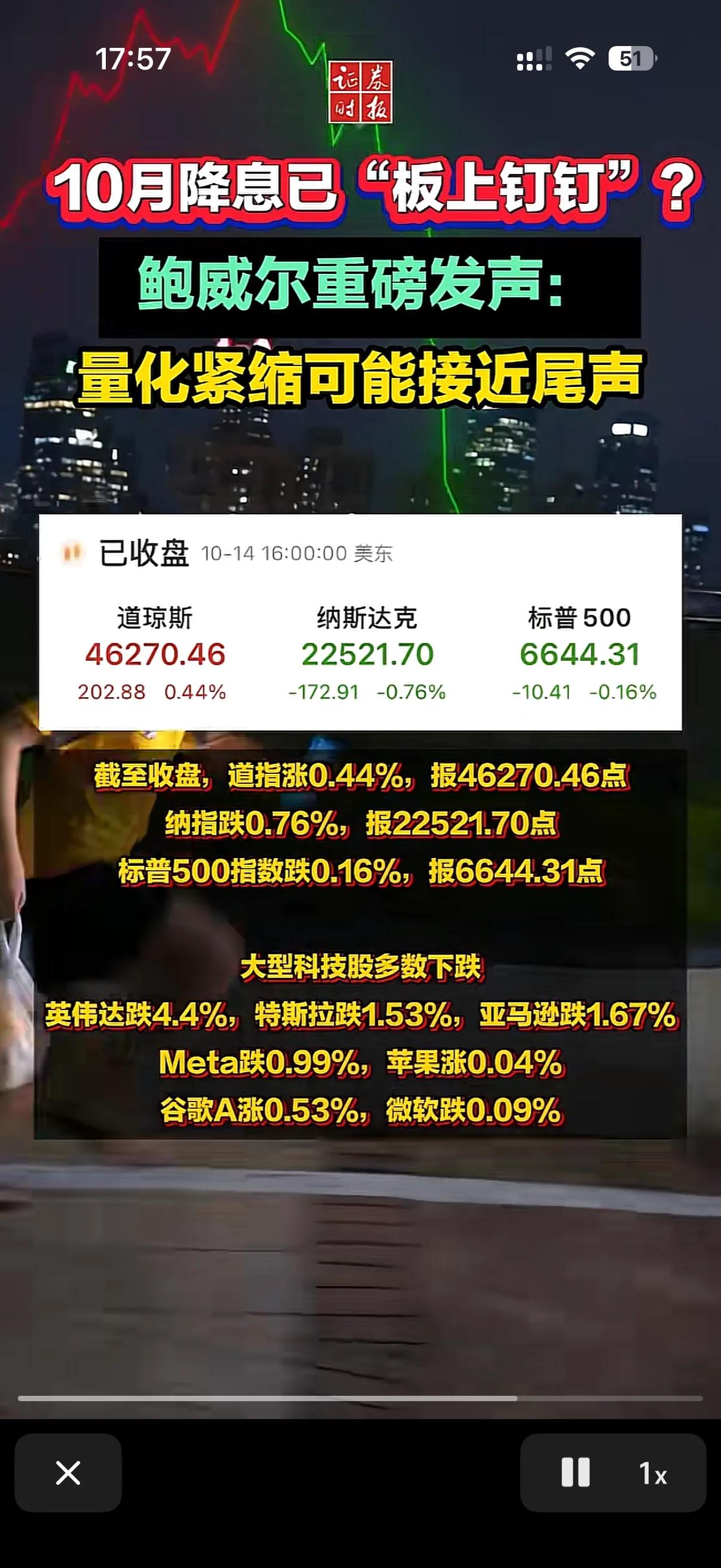 美联储主席终于答应降息了！
昨天美联储主席，鲍威尔发表讲话的时候，暗示美国的劳动