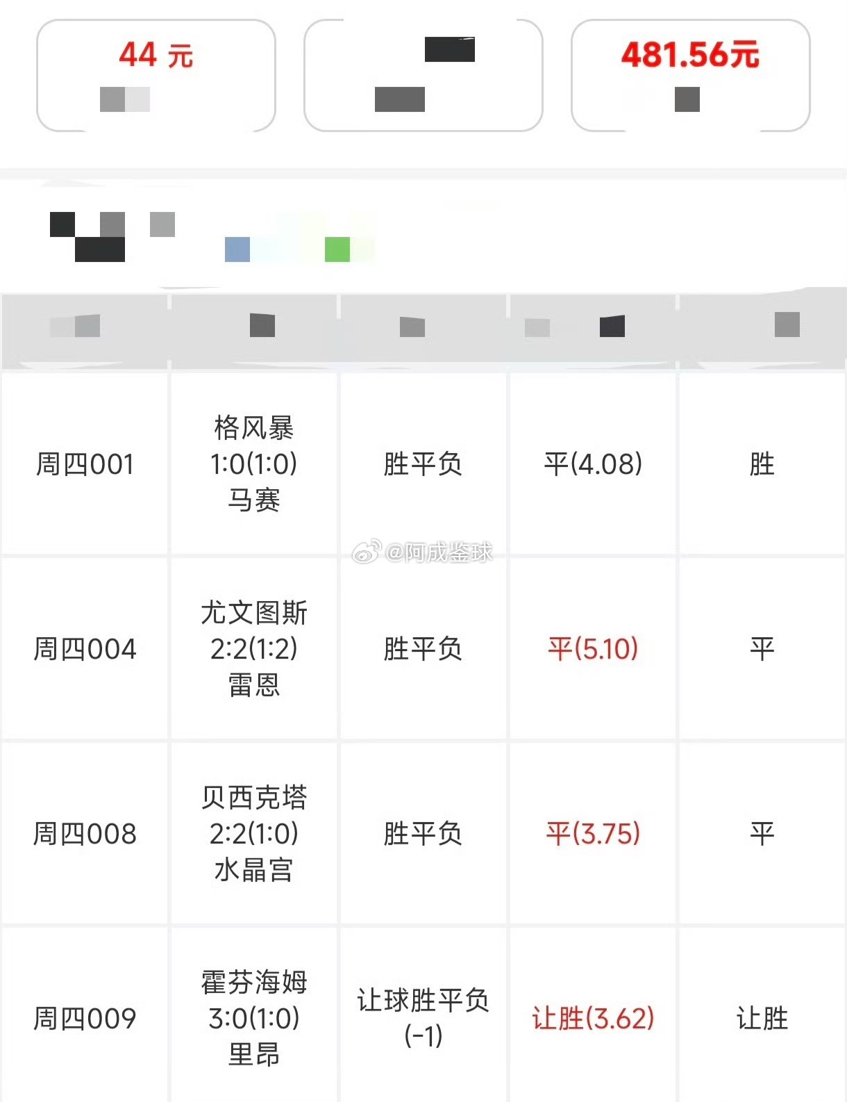 梦想以小博大来个11斤大烤串 到位[打call][打call][打call][打