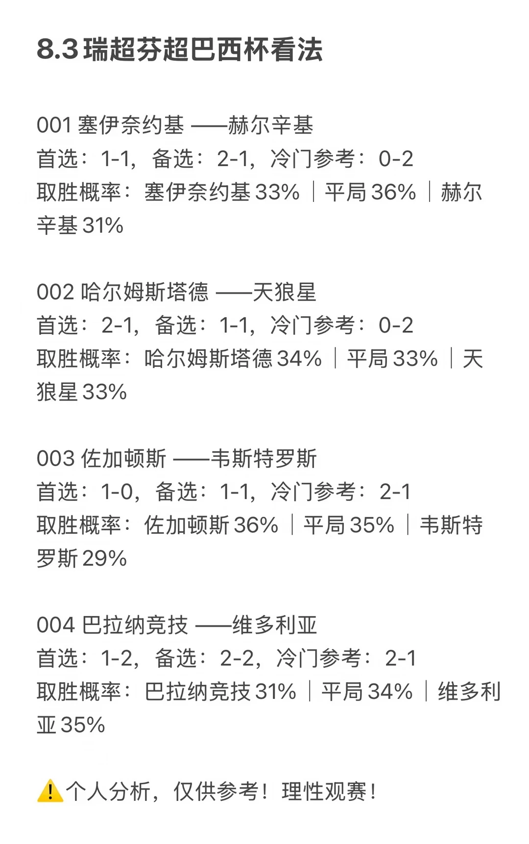 8.3芬超瑞超巴西杯个人看法