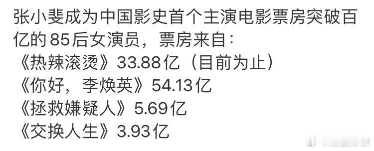除了贾玲，哪个女星抗票房？张小斐电影不能离开贾玲，离开贾玲票房也就是个零头[笑c