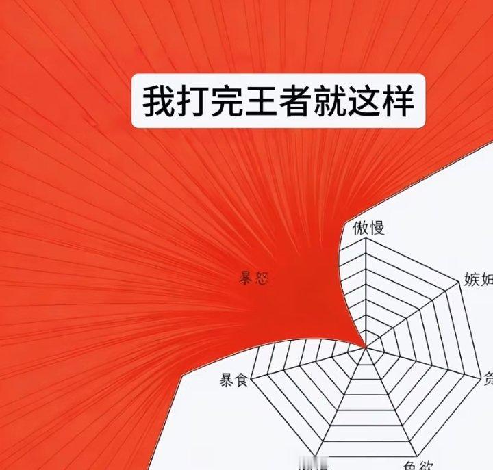 打完王者后be like 