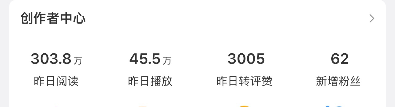152个金fo达成啥时候能到1000铁，月到疲惫😪求🈷️🈷️记录6.19-