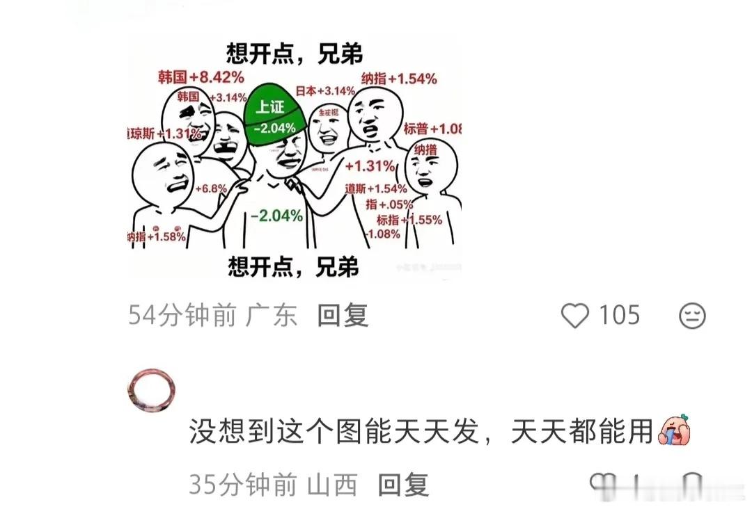 请把我们当日本人整!5月29日外围全在创新高：道指破51000、日韩股市双双历史