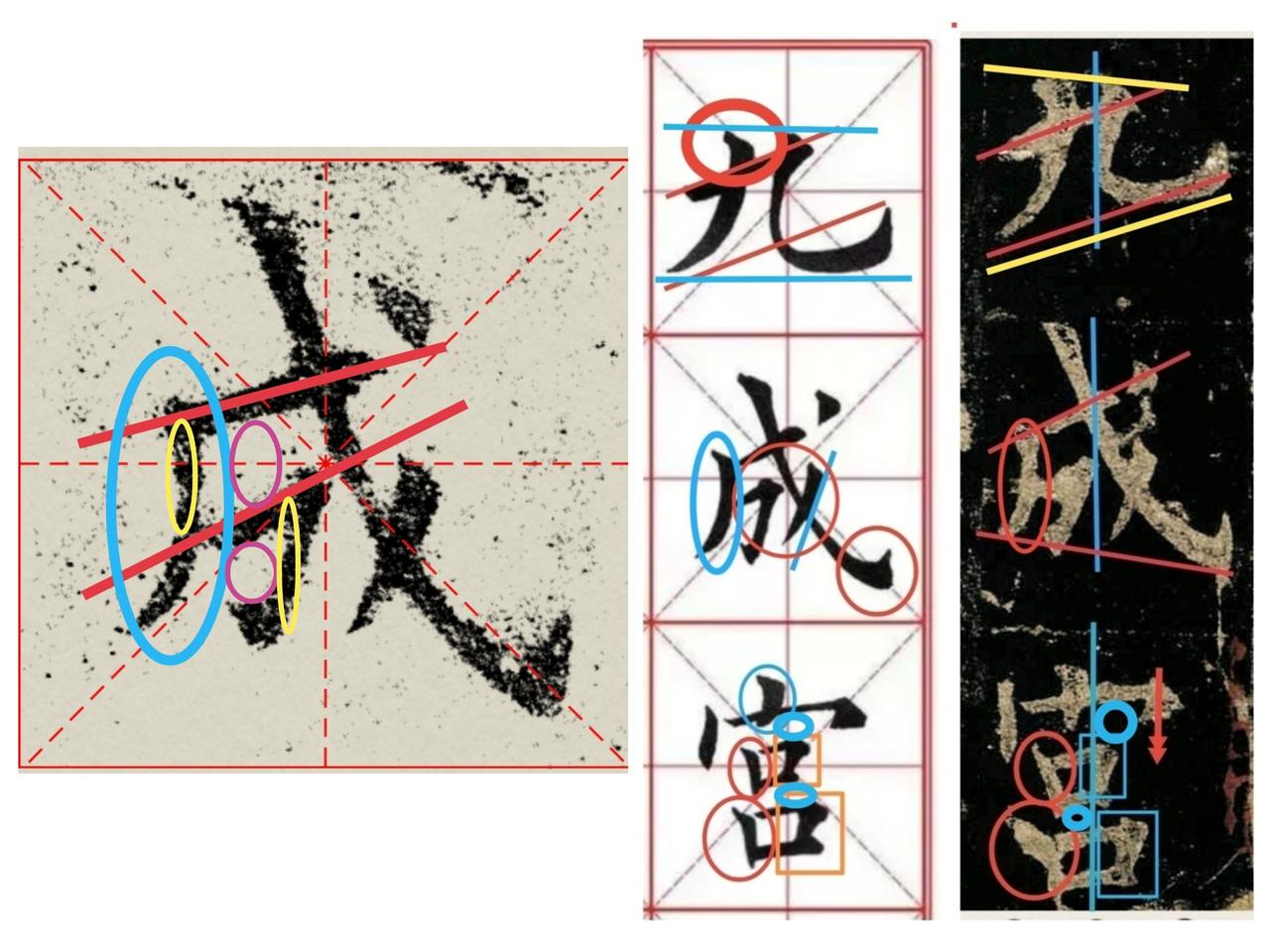 每日一字：点评田英章大师“成”字
第2集：成字
①中宫疏密对比
欧阳询：疏密得当
