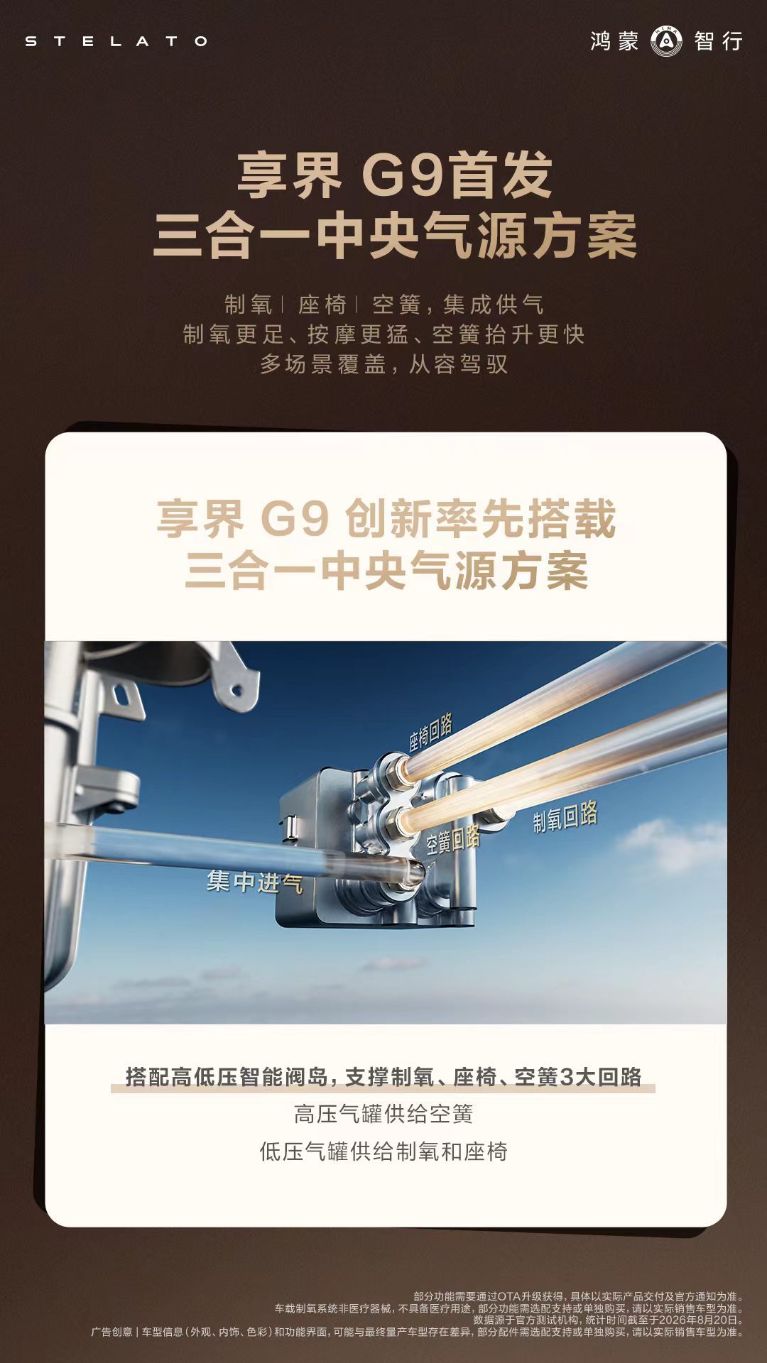 享界G9的制氧机功能，我感觉明年应该会成为各家9系的标配这个不光是上高原的时候用