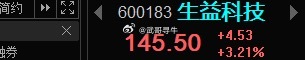 今日看盘[超话]  PTFE     CCL龙头生益科技600183 可关注！ 