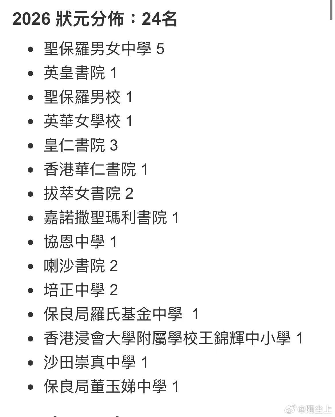 香港DSE高考状元分布： 