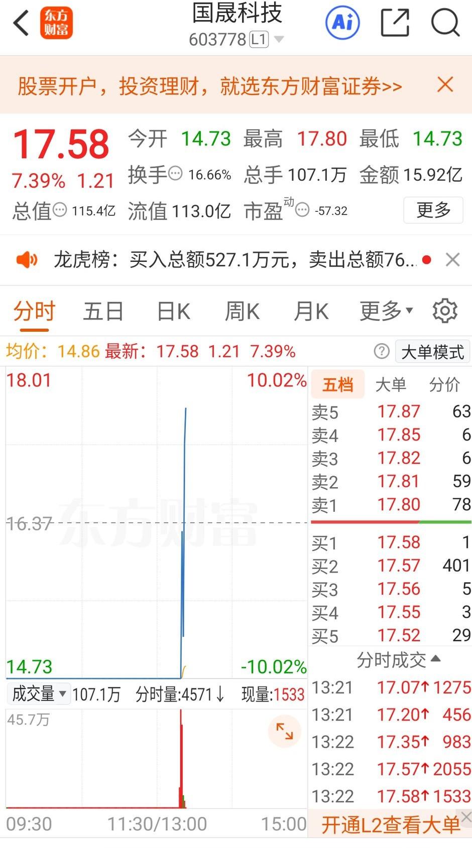 国晟科技   今天市场最靓的仔，你割了吗？

今天，在马斯克的SpaceX  即