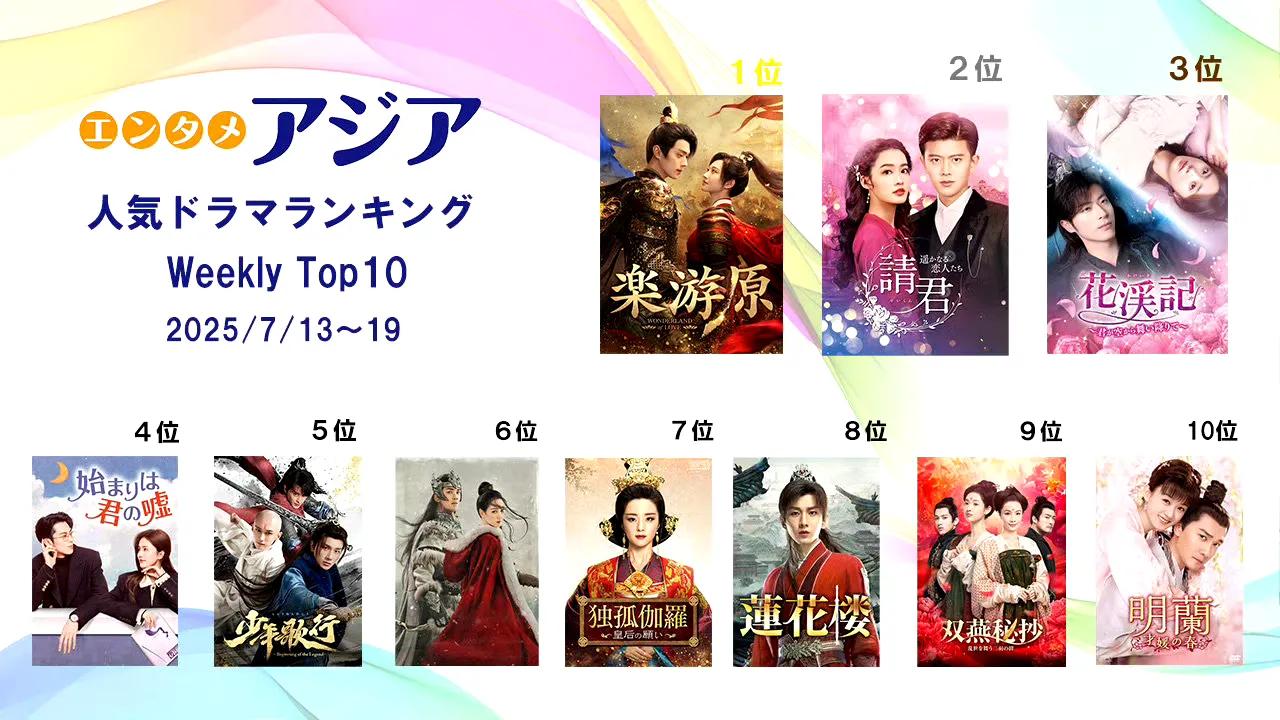 亚马逊Prime Video流媒体平台上周（7月13日-19日）华语剧集前十强