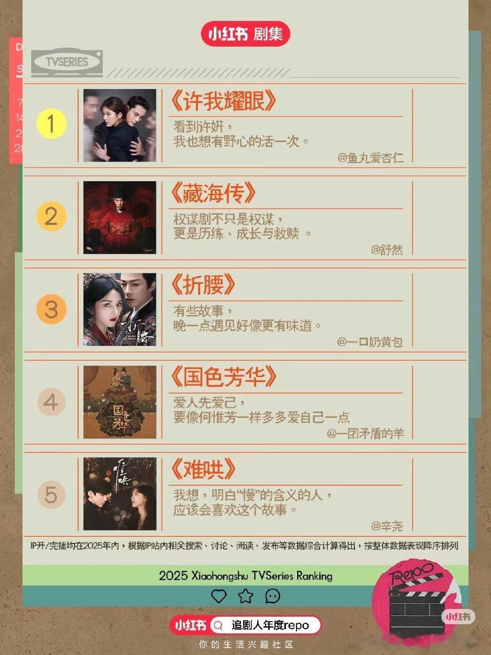 薯选年度热门剧集薯选年度热门剧集 