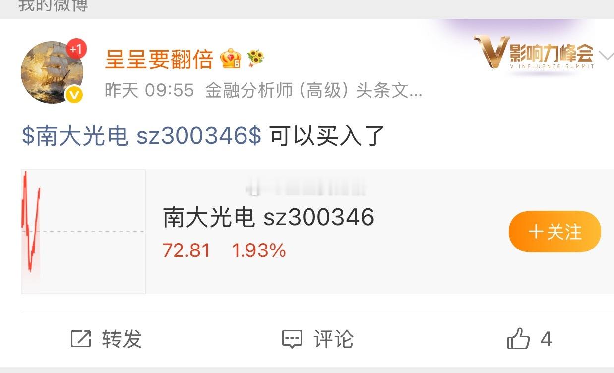 $南大光电 sz300346$ 📈在车上的有利润吗？C罗成为葡萄牙世界杯射手王