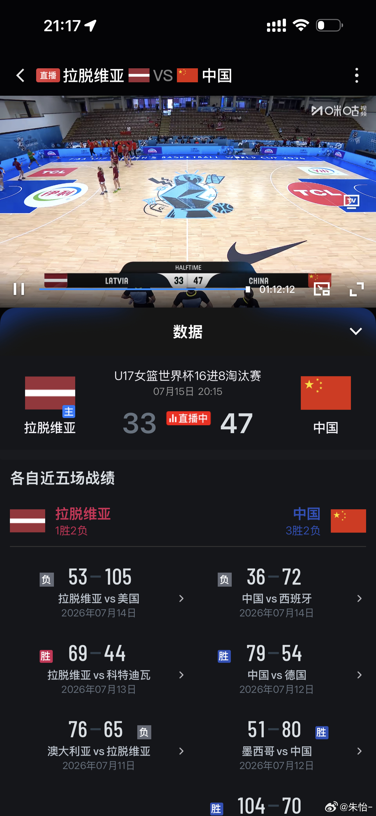 看了半场U17女篮世界杯，中国姑娘们赢了进八强，半场打得非常坚决，篮板保护的很好