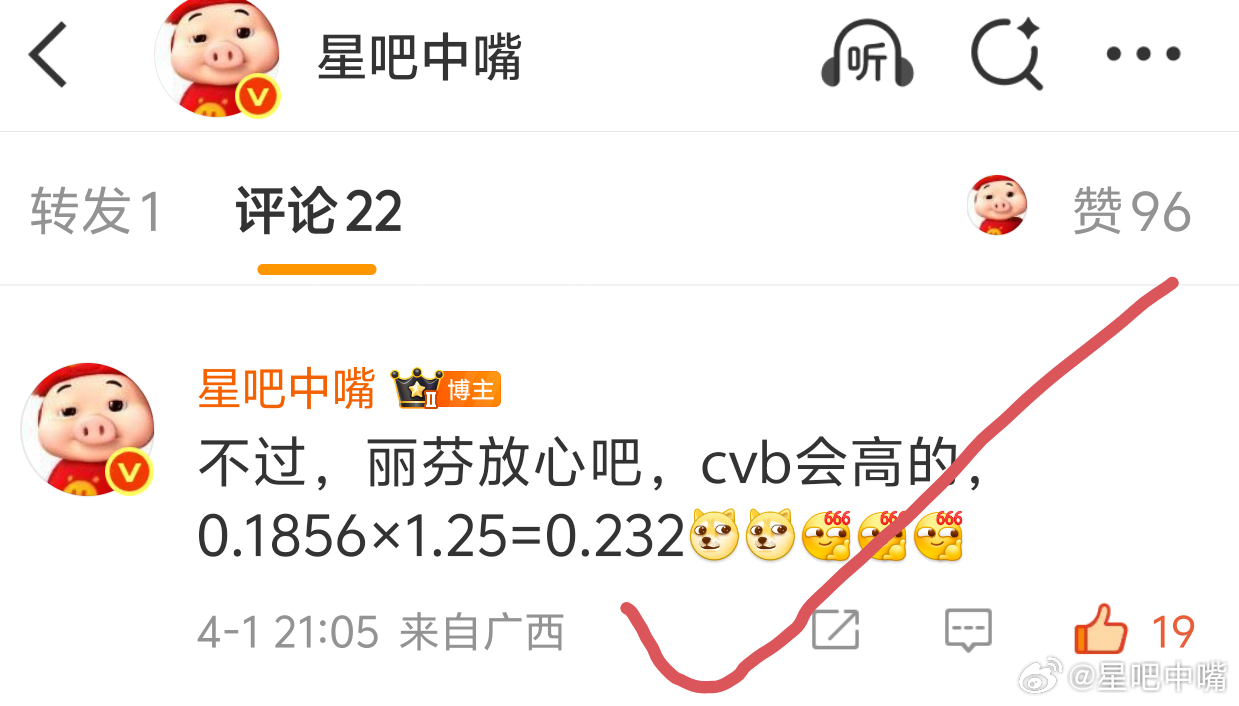 4月1日cvb收视日报！果然全降家事法庭2.879，酷云1.5239，系数1.8