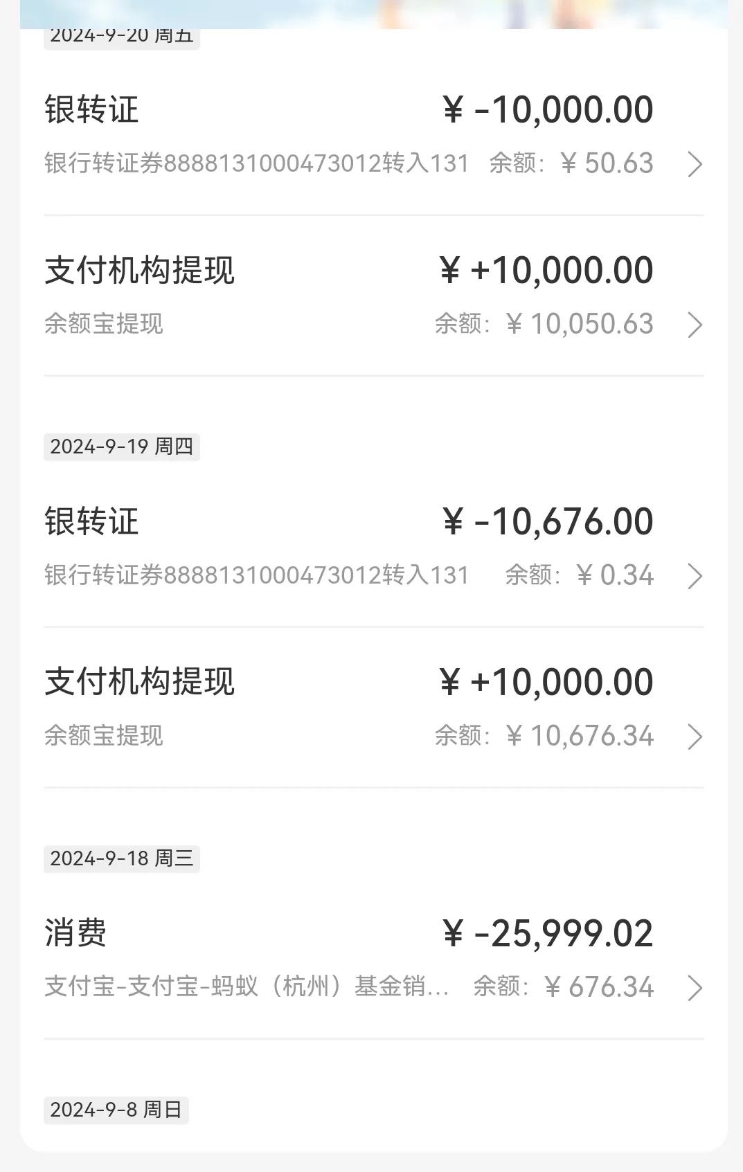 前几天加两万块能搞到一万块不错，基金前两天卖亏了