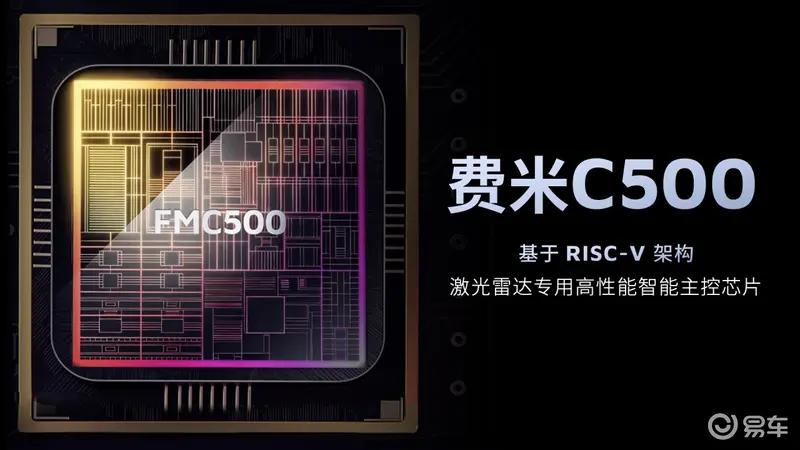 禾赛激光雷达获吉利银河多款车型定点 将陆续量产交付