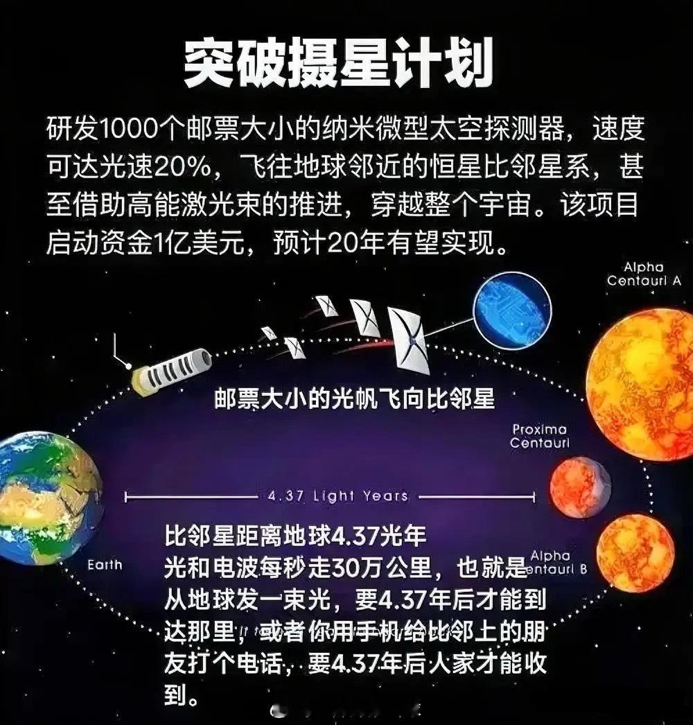 五一节后的方向看法，1：半导体，半导体芯片和科创50，几乎是一致看好。一致看好不