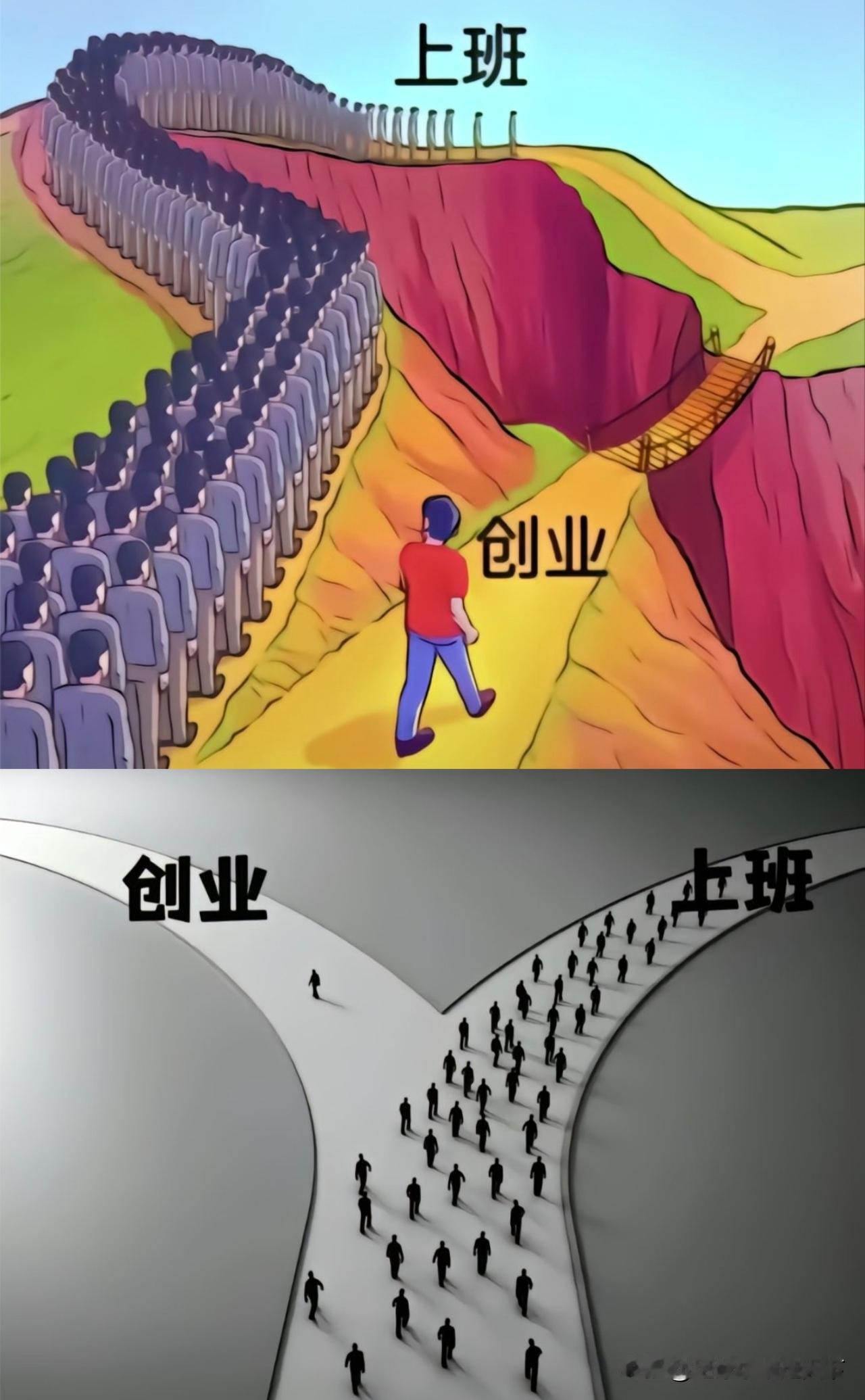 给大家指条明路，以现在国内经济形势和失业率，辞职创业才是唯一出路，不过就看你敢不