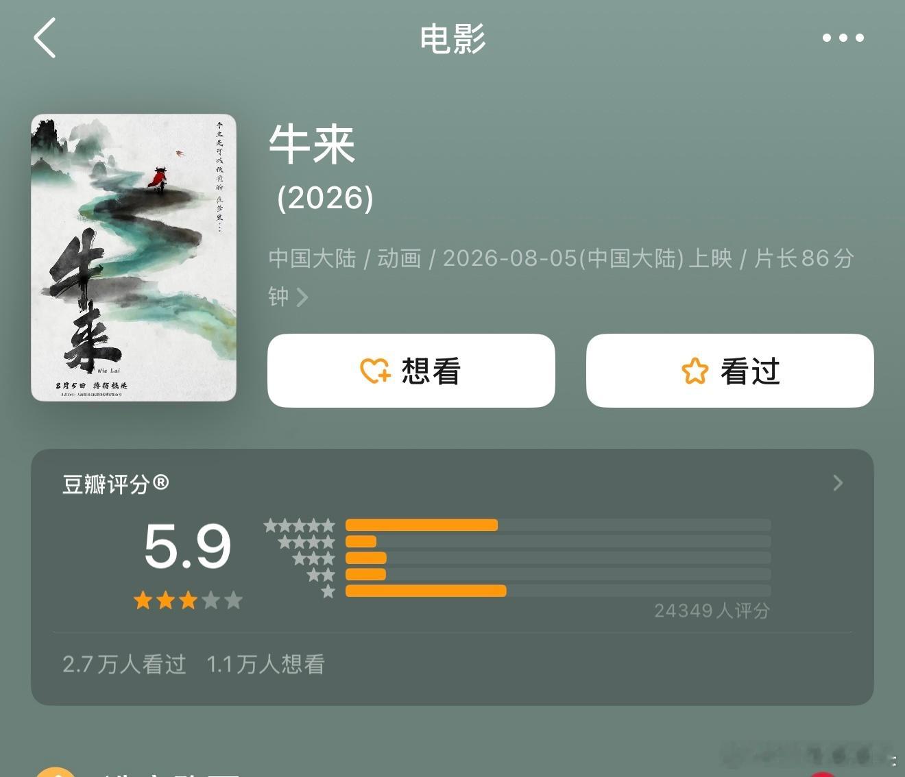 牛来豆瓣出分5.9赢过多少电视剧电影……我真没空和你们这2.7w人闹了 