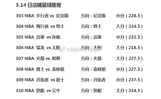 篮球nba 篮球赛事方向分享！ 