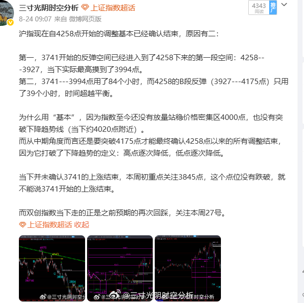 沪指定性：3741以来的5波推动或3994下来的B反，观察定性为主。图1所示，沪