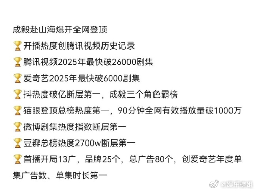 成毅赴山海全网登顶成毅《赴山海》开播即爆，登顶各大平台，萧秋水你还真是很萧张啊，