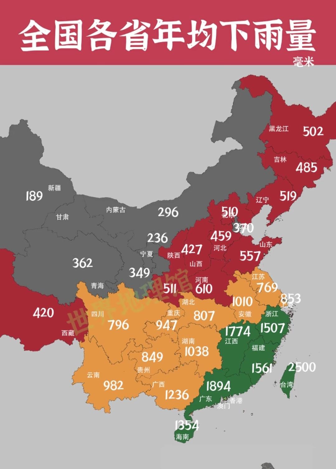 浙江和江苏的降水量居然如此天差地别？
   浙江年均降水1507毫米，江苏仅76