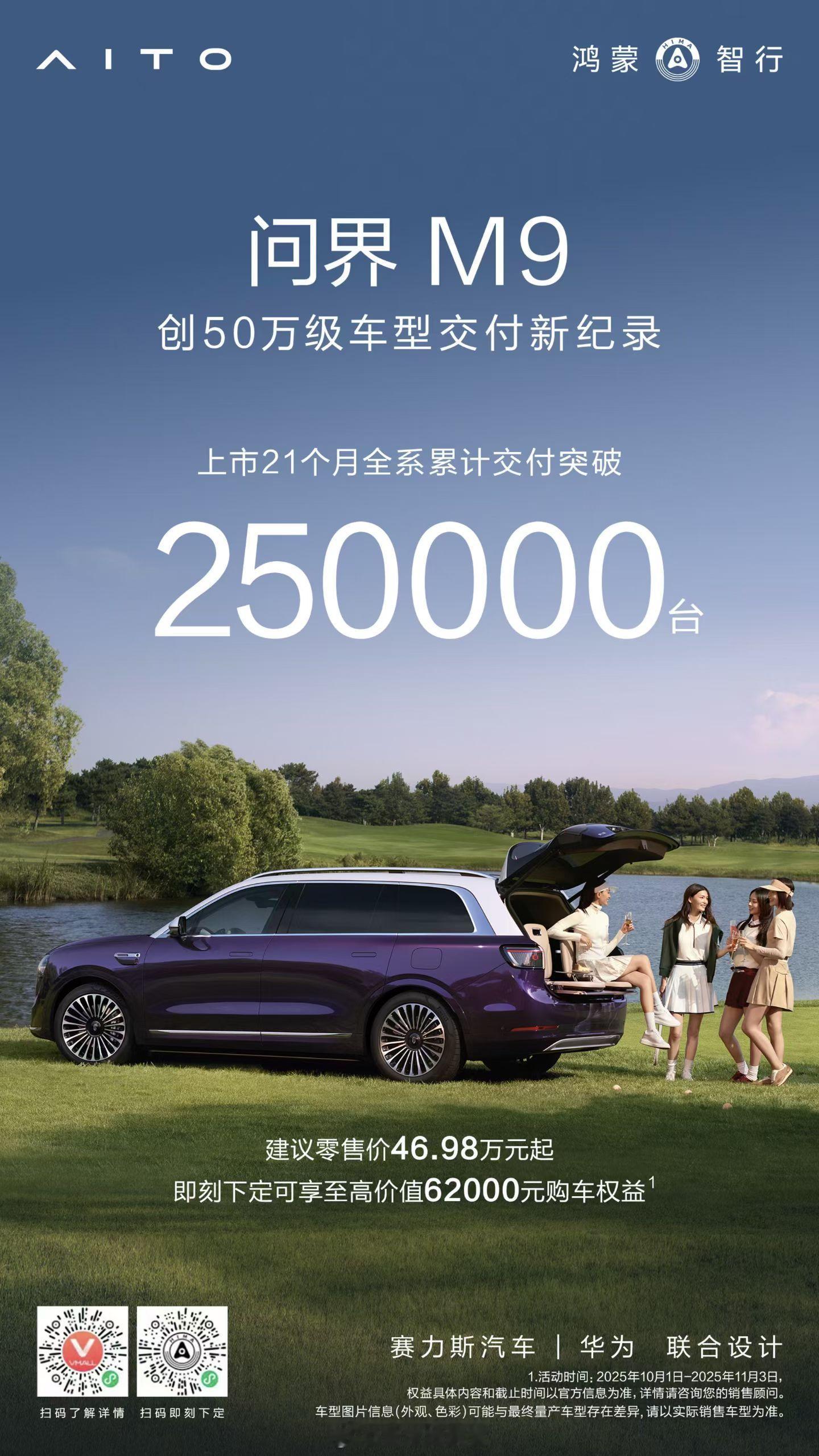 问界 M9 上市 21 个月，交付突破 25 万台。这个成绩的含金量，强得吓人。