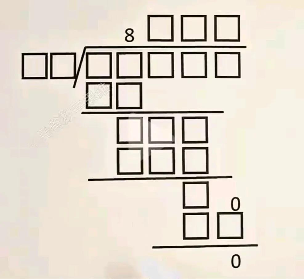 数学难题让我头大，公式和数字在眼前跳舞，求解的线索似乎遥不可及！看着方框□□这么