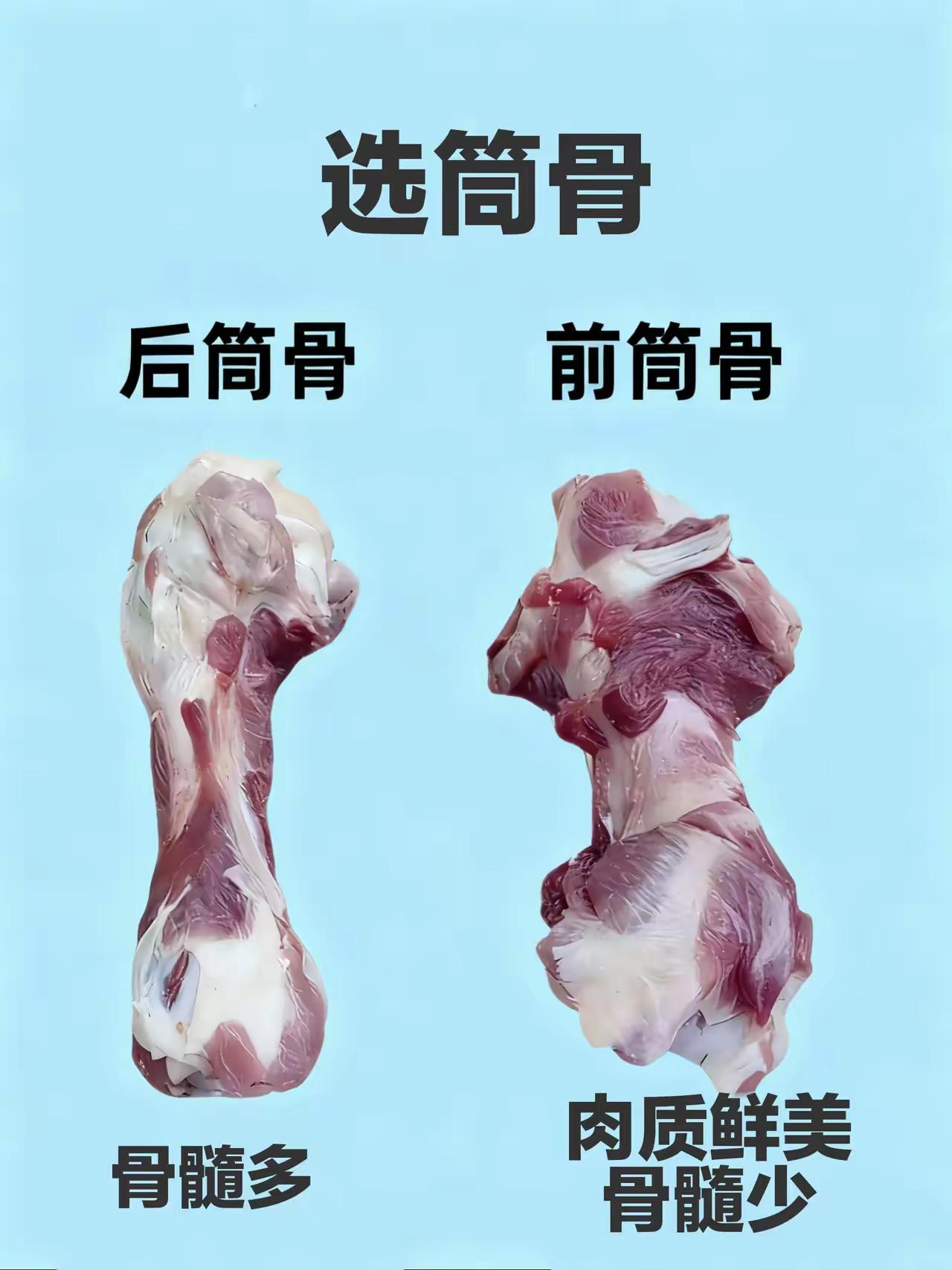 常见肉类的挑选技巧